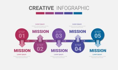 İş akışı düzeni, diyagram ve sayı artırma seçenekleri için 5 numaralı bilgi tasarım şablonu kullanılabilir. 