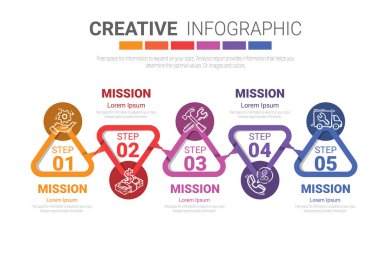 5 seçenekli zaman çizgisi bilgi şablonu, vektör bilgi grafikleri tasarımı ve sunum işi iş akışı düzeni, adımlar veya süreçler için kullanılabilir.