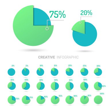 Web tasarımı, kullanıcı arayüzü (UI) için 0 'dan 100' e kadar kullanıma hazır çember yüzdesi diyagramları kümesi). 