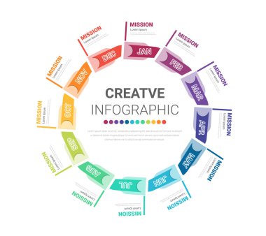 12 seçenek, adım ya da süreç için bilgi çemberi tasarımı. İş konsepti, sunumlar afiş, iş akışı düzeni, işlem şeması, akış şeması için kullanılabilir. Vektör illüstrasyonu.