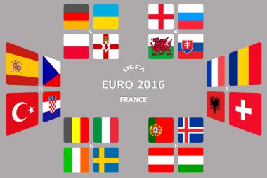 Euro 2016 Final programı Kupası