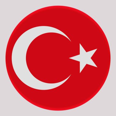 Türkiye 'nin 3 Boyutlu Bayrağı Avatar Çemberinde.