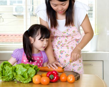 Yemek yapmayı öğreniyor.