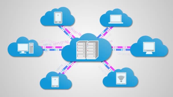 Scambio di dati Server cloud a Big cloud server, da cloud a cloud (incluso alpha ) — Video Stock