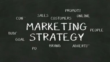 Kara tahta, 'Pazarlama stratejisi' el yazısı kavramı.