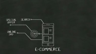 'E-ticaret' kavramı el yazısı kara tahta at. çeşitli diyagram ile.
