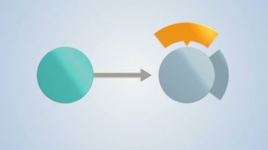 daire diyagram akış şeması, 1 daire ve ana daire