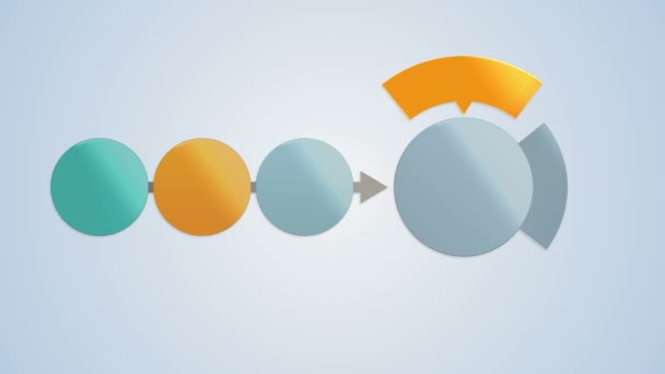 Cirkel diagram stroomschema, 3 cirkel en belangrijkste cirkel — Stockvideo