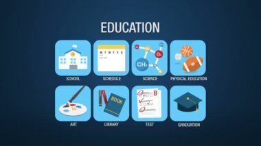 Eğitim Icon set animasyon, okul, program, bilim, beden eğitimi, sanat, Kütüphane, test, mezuniyet