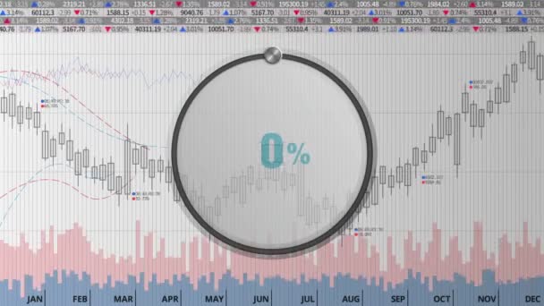 Укажите около 70 процентов кругового циферблата на различных графиках и графиках на фондовом рынке — стоковое видео