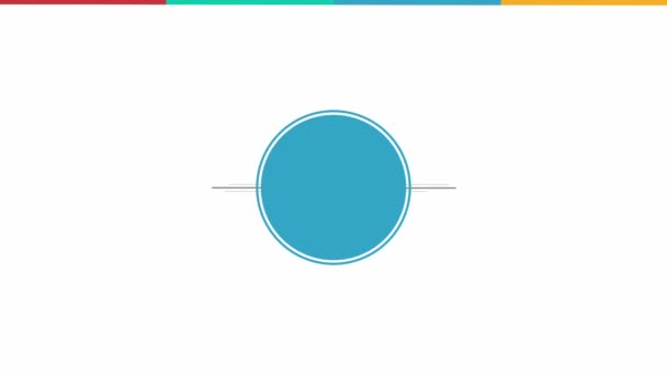 Diagramme circulaire, trois cercles. (inclus alpha )