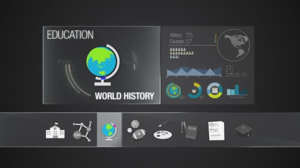 Icono de Historia del Mundo para los contenidos de Educación.Aplicación de visualización digital. Animación de conjunto de iconos de educación, (incluido Alpha ) — Vídeo de stock