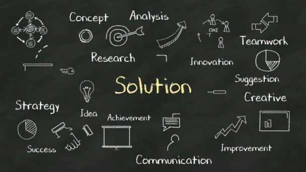 Handschrift concept van 'Oplossing' op schoolbord. met verschillende diagram. — Stockvideo