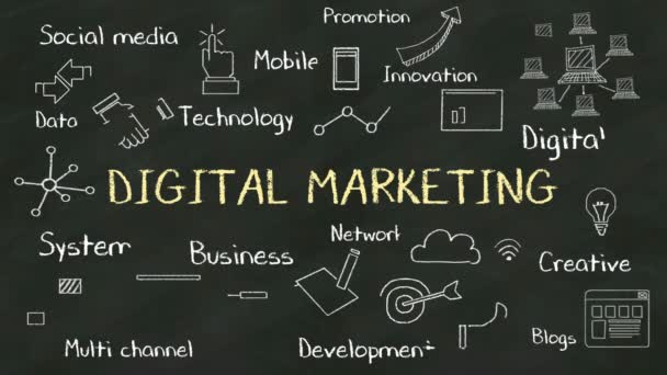 Handschrift concept ' Digital Marketing ' op schoolbord. met verschillende diagram. — Stockvideo
