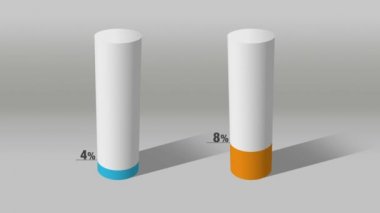 Yaklaşık yüzde 10 ve yüzde 30, büyüyen 3d Silindir daire çubuk grafik göster.