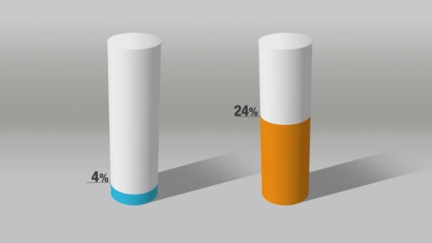 Indicate about 10 percents and 70 percent, growing 3D Cylinder circle bar chart. — Stock Video