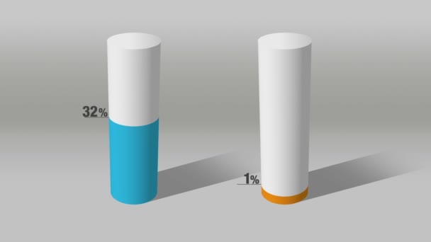 Ange cirka 60 procent och 10 procent, växande 3D-cylinder cirkel stapeldiagram. — Stockvideo