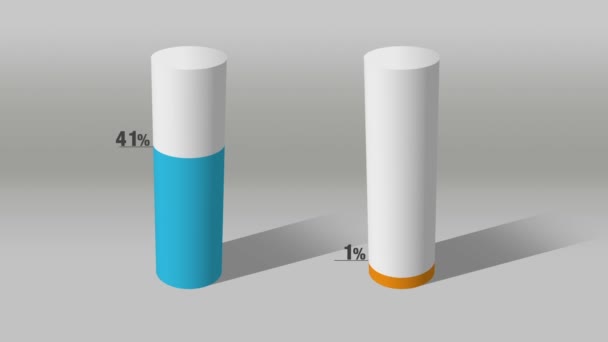 Indiquez environ 70 pour cent et 10 pour cent, en croissance 3D Cylindre diagramme à barres . — Video