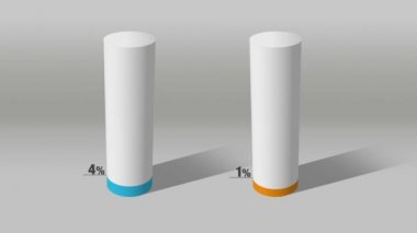 Yaklaşık yüzde 10 ve yüzde 10, büyüyen 3d Silindir daire çubuk grafik göster.