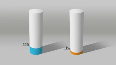 Yaklaşık yüzde 20 ve yüzde 10, büyüyen 3d Silindir daire çubuk grafik göster.