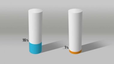 Yaklaşık 30 yüzdeleri ve yüzde 10, 3d silindir daire çubuk grafiği büyüyen gösterir.