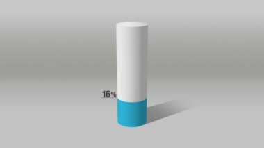 3D silindir daire çubuk grafiği büyüyen yaklaşık 30 yüzdeleri belirtmek.