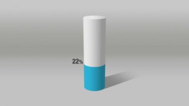 3D silindir daire çubuk grafiği büyüyen yaklaşık 40 yüzdeleri belirtmek.