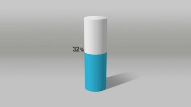 3D silindir daire çubuk grafiği büyüyen yaklaşık 60 yüzdeleri belirtmek.