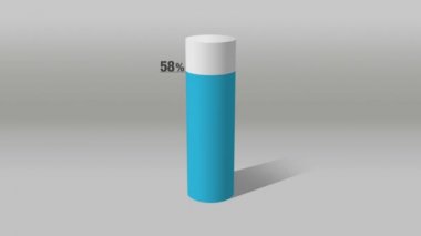 3D silindir daire çubuk grafiği büyüyen yaklaşık 90 yüzdeleri belirtmek.