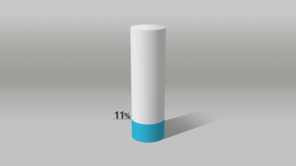 Indicate about 20 percents, growing 3D Cylinder circle bar chart. — Stock Video