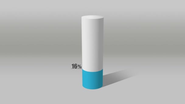 Indique cerca de 30%, crescendo gráfico de barras de círculo de cilindro 3D . — Vídeo de Stock