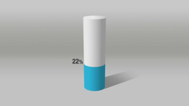 Ongeveer 40 procenten, groeiende 3D-cilinder cirkel staafdiagram geven. — Stockvideo