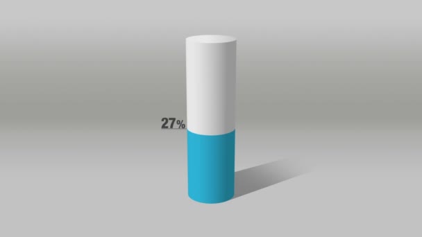 Indicate about 50 percents, growing 3D Cylinder circle bar chart. — Stock Video