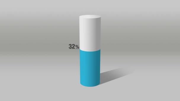 Indique cerca de 60%, crescendo gráfico de barras de círculo de cilindro 3D . — Vídeo de Stock