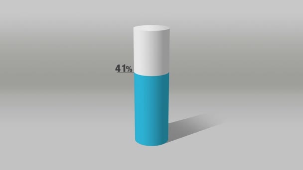 Zeigen etwa 70 Prozent, wachsende 3d Zylinderkreis Balkendiagramm. — Stockvideo