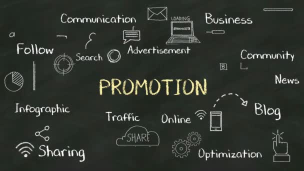 Handwriting concept of 'PROMOTION' at chalkboard. with various diagram.(included alpha) — Stock Video