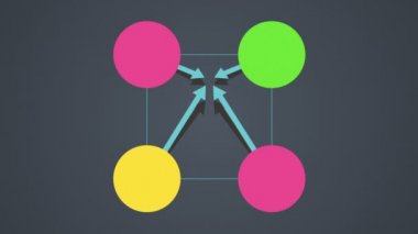 Çözüm, sonuç çemberi diyagramı akış şeması, beş daire. ok versiyonu (alfa dahil)