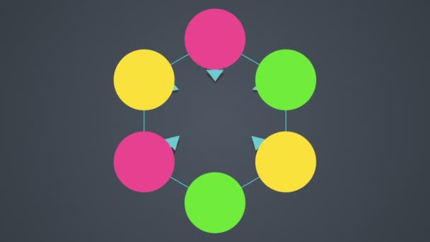 Solution, diagramme de cercle de conclusion, sept cercle. version flèche (inclus alpha )