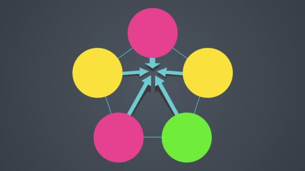 Solución, diagrama de diagrama de diagrama de conclusión, seis círculos. versión de flecha (incluido alpha ) — Vídeos de Stock