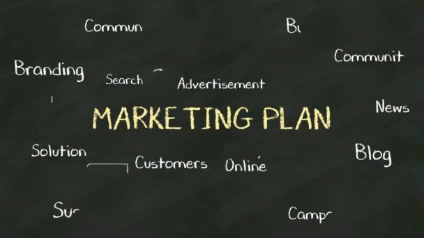 Concepto de escritura a mano de 'Plan de Marketing' en pizarra. con varios diagramas. (incluido alfa ) — Vídeo de stock
