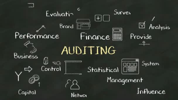 Concepto de escritura a mano de 'AUDITING' en pizarra. con varios diagramas. (incluido alfa ) — Vídeos de Stock