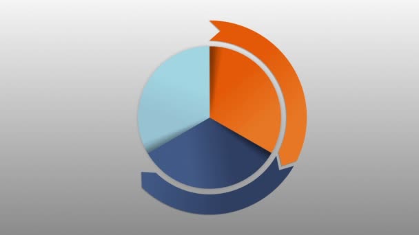 Diagramma cerchio tre grafico categoria di risultati e cinque casella freccia per la presentazione. modello powerpoint (incluso alpha ) — Video Stock