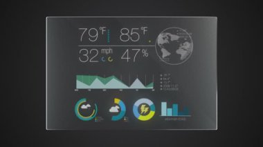 Bilgi grafik teknolojisi paneli 'Hava' kullanıcı arabirimi dijital görüntüleme uygulaması (dahil Alfa)