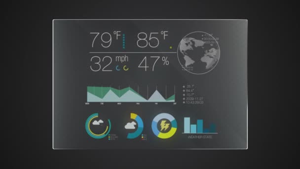 Application d'affichage numérique d'interface utilisateur de panneau de technologie graphique de l'information 'météo' (alpha inclus )