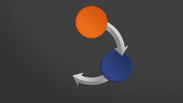 Drei Kreis-Pfeil-Flussdiagramm. Powerpoint-Präsentationsvorlage. (enthaltenes Alpha) — Stockvideo