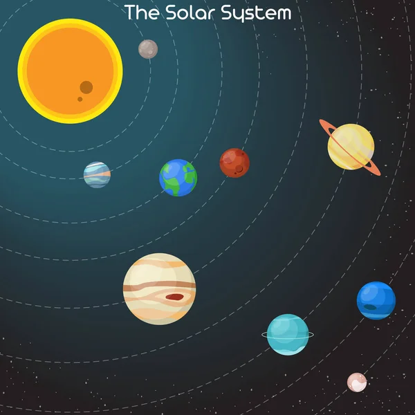 Ilustración Los Planetas Del Sistema Solar Sus Órbitas Alrededor Del — Vector de stock