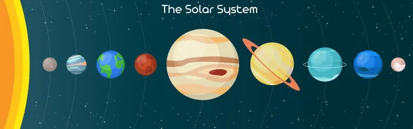 Illustration Der Planeten Des Sonnensystems Und Ihrer Umlaufbahnen Die Sonne — Stockvektor