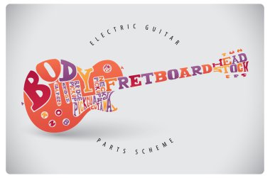 Elektro gitar grafik