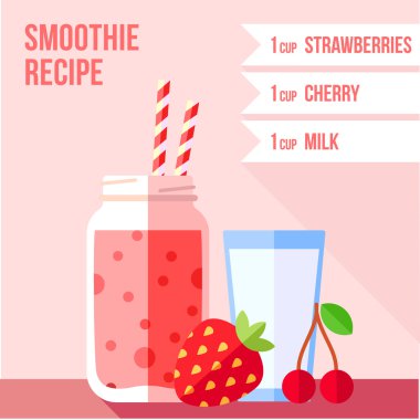  çilek ve kiraz smoothie tarifi
