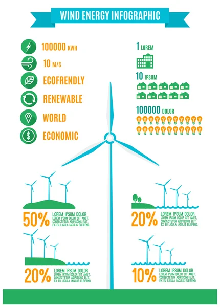Infographie de l'énergie éolienne — Image vectorielle